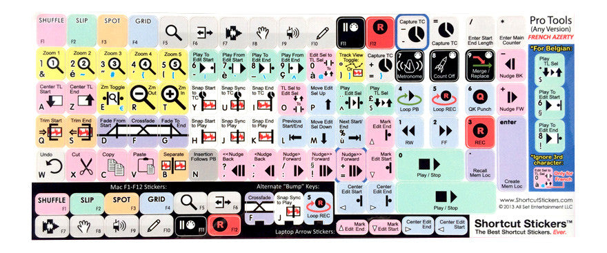 Pro Tools Keyboard Shortcuts for Creating, Playing, and Recording a New Track
